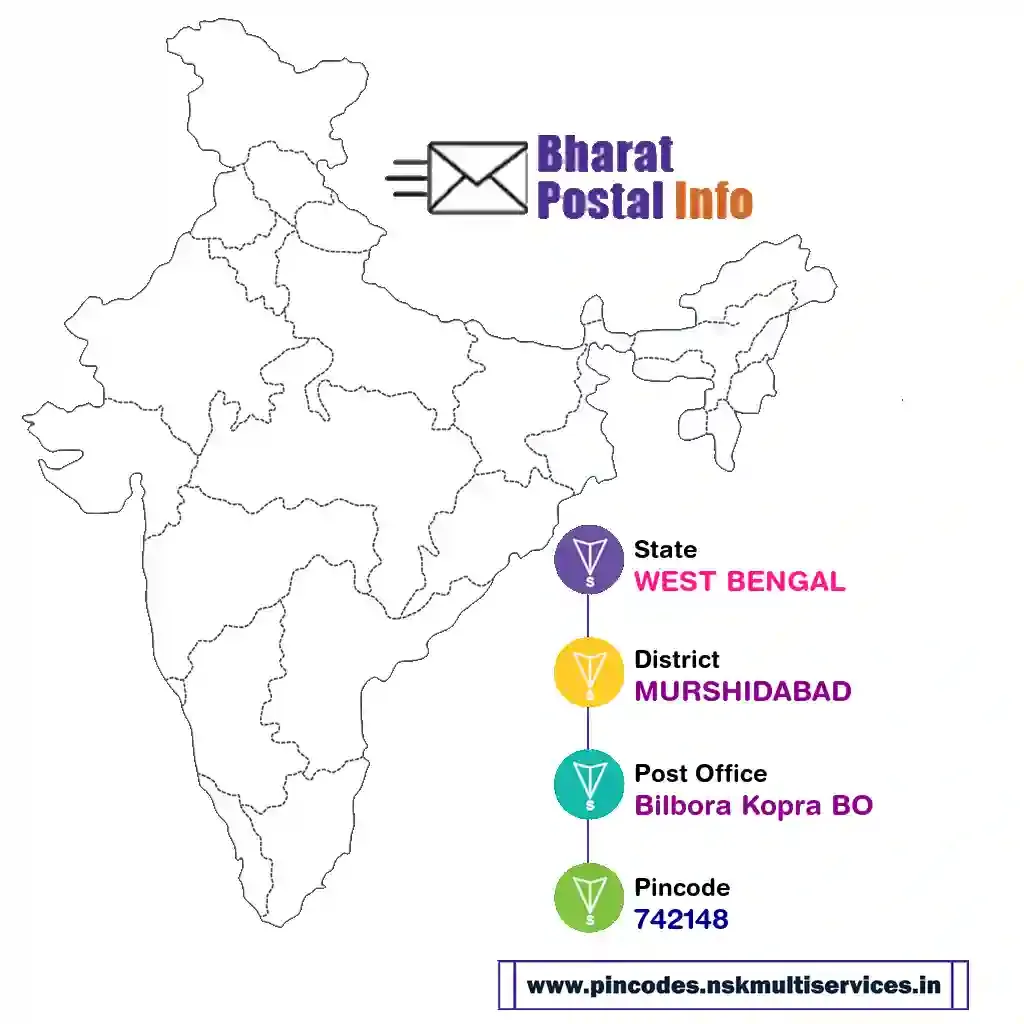 west bengal-murshidabad-bilbora kopra bo-742148